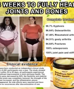 Botulinum Toxin & Bee Venom Pain-Relief Bone Healing Cream