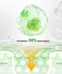 Brightmarsh® Lung health Detox Inhaler