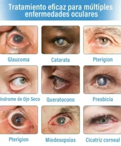 Colirio Supramolecular
