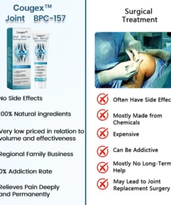 Cougex™ Joint BPC-157 Healing Cream