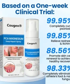 Cougex® PCA Magnesium Deep Repair Spray