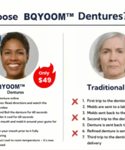 Custom-Fit Functional Dentures – Full Set