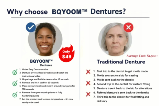 Custom-Fit Functional Dentures – Full Set