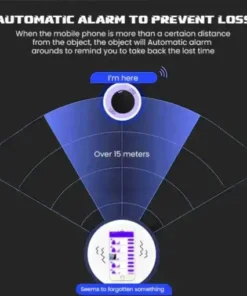 EasyFind ULTRA Magnetischer Mini-GPS-Tracker