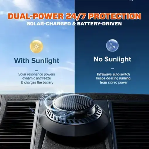 Electrodynamic Molecular Infrawave Antifreeze Device