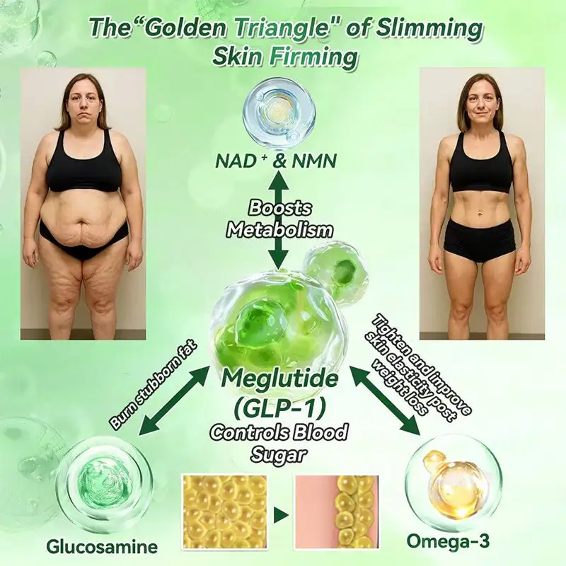 HONXI® NAD+ GLP-1 Nine in One Health Oral Liquid