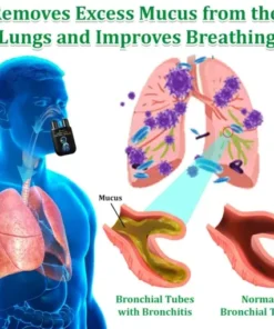 Herbal Lung Cleansing Inhaler