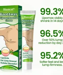 KnotAway Lipoma Removal Cream