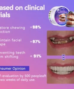 Latest Premium Comfort Dentures