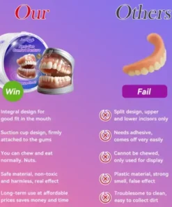 Latest Premium Comfort Dentures