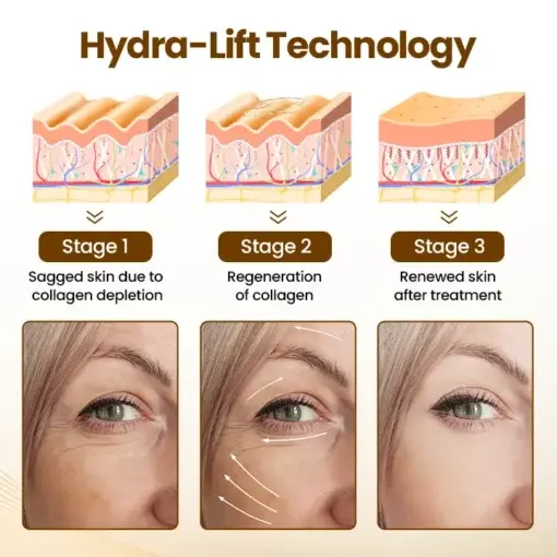 Liftora 10s Wrinkle Serum