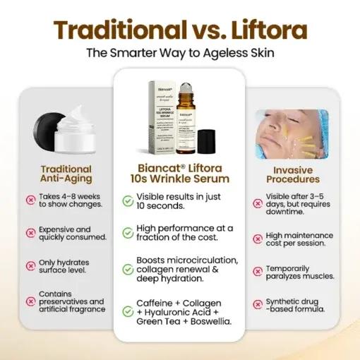 Liftora 10s Wrinkle Serum