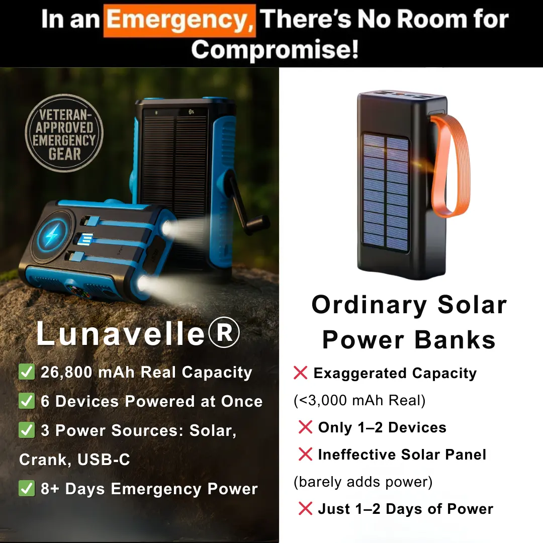 Lunavelle™ Wireless Solar Power Bank