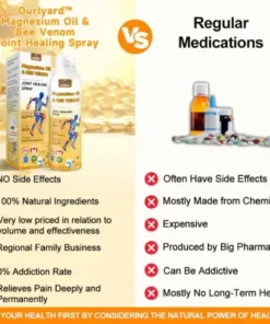 Magnesium Oil & Bee Venom Joint Healing Spray
