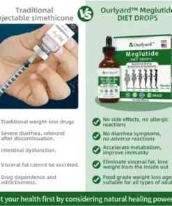 Meglutide Diet Drops