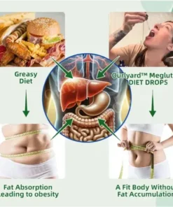 Meglutide Diet Drops