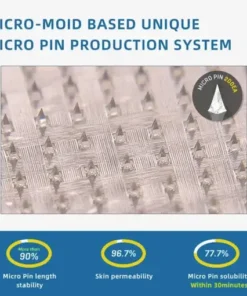 Nano-Microneedle Joint Patch