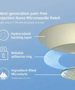 Nano-Microneedle Joint Patch