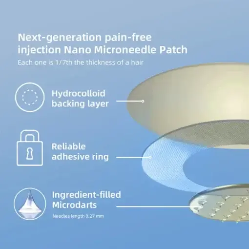 Nano-Microneedle Joint Patch