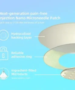 Nano-Microneedle Patch