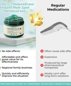 Nature Erase Instant Mole & Spot Removal Gel