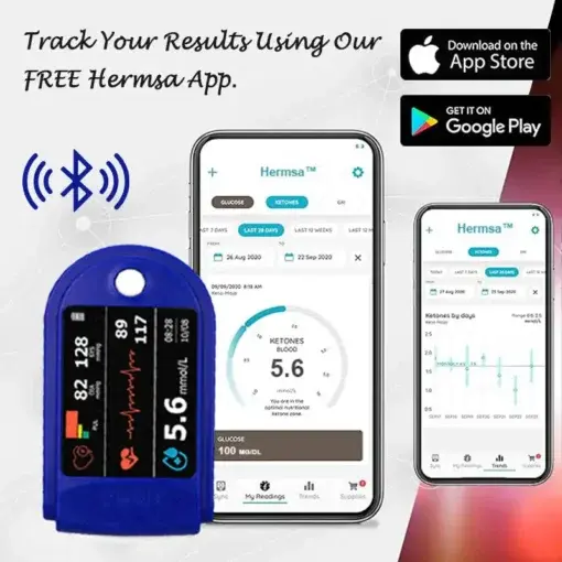 Next-Generation Intelligent Multifunctional Non-Invasive Laser Blood Glucose Meter