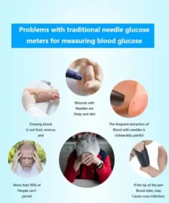 Non-Invasive Blood Glucose Meter