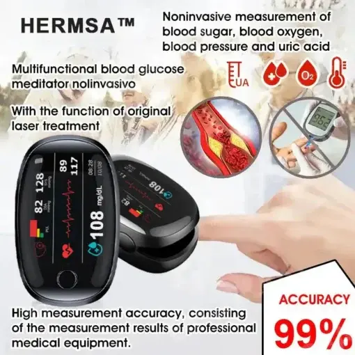 Non-Invasive Blood Glucose Meter