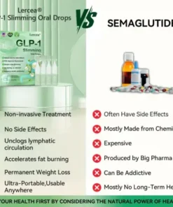 Oral Weight Loss Solution Indications