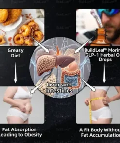 Slimming & Health Boost Drops