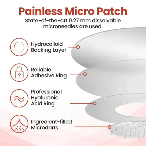 TagDrop Painless Micro Patch