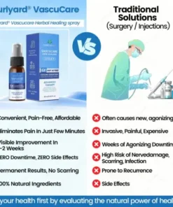 VascuCare Vein Healing Spray
