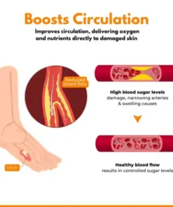 VenHeal Bee Venom Diabetic Wound Spray