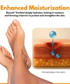 VenHeal Bee Venom Diabetic Wound Spray