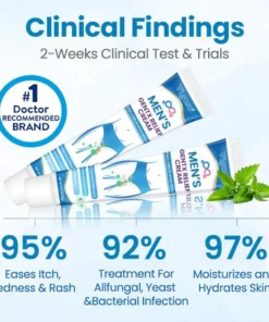 Vigoro® Men’s GentX Relief Cream