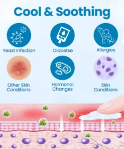 Vigoro® Men’s GentX Relief Cream