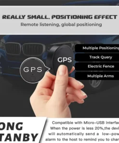 iRosesilk® EasyFind Mini Magnetic GPS Tracker