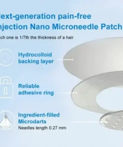 𝐒limming & 𝐻ealth 𝑁ano 𝑀icroneedle 𝑃atch