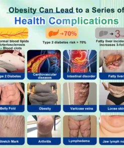 𝐑𝐨𝐩𝐜𝐞𝐞𝐫® 𝐆𝐋𝐏-𝟏 𝐏𝐫𝐨 𝐌𝐞𝐭𝐚𝐛𝐨𝐥𝐢𝐜 𝐑𝐞𝐠𝐮𝐥𝐚𝐭𝐢𝐨𝐧 𝐎𝐫𝐚𝐥 𝐒𝐩𝐫𝐚𝐲