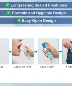 𝐑𝐨𝐩𝐜𝐞𝐞𝐫® 𝐆𝐋𝐏-𝟏 𝐏𝐫𝐨 𝐌𝐞𝐭𝐚𝐛𝐨𝐥𝐢𝐜 𝐑𝐞𝐠𝐮𝐥𝐚𝐭𝐢𝐨𝐧 𝐎𝐫𝐚𝐥 𝐒𝐩𝐫𝐚𝐲