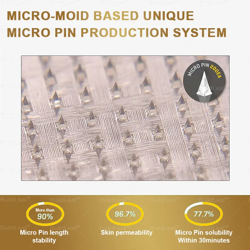 Slimming & health NANO MICRONEEDLE PATCH - Image 5