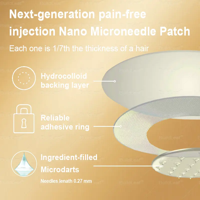 Slimming & health NANO MICRONEEDLE PATCH - Image 6