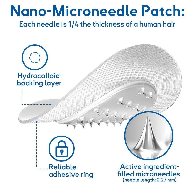 ๐๐ข๐ซ๐ณ๐๐ฉ๐๐ญ๐ข๐๐ ๐๐๐ง๐จ ๐๐๐ญ๐๐ก - Image 12