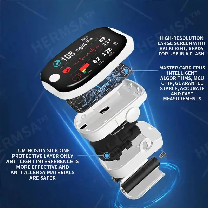 HERMSA High-Precision Multi-Purpose Non-Invasive Medical Device - Image 8