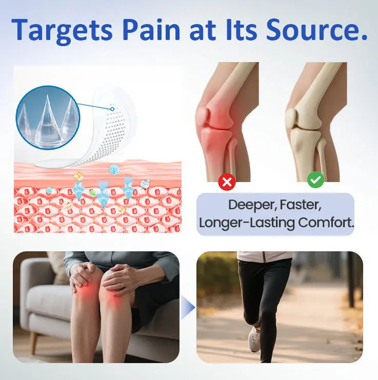 Joint Relief MicroPatch - Image 4
