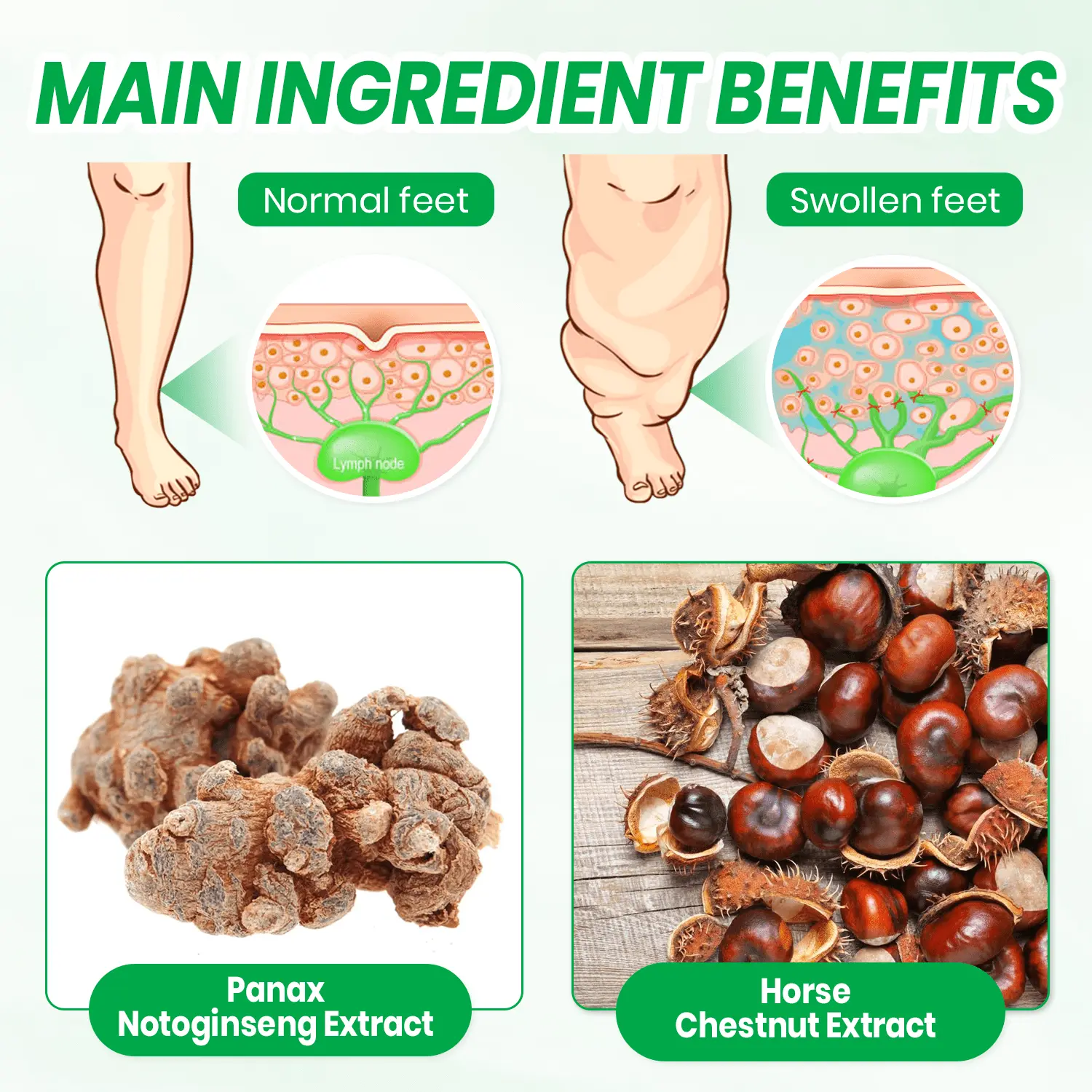 Lymphatic Detox Herbal Cream - Image 9