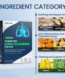 Targeted Lung Cleansing Patch