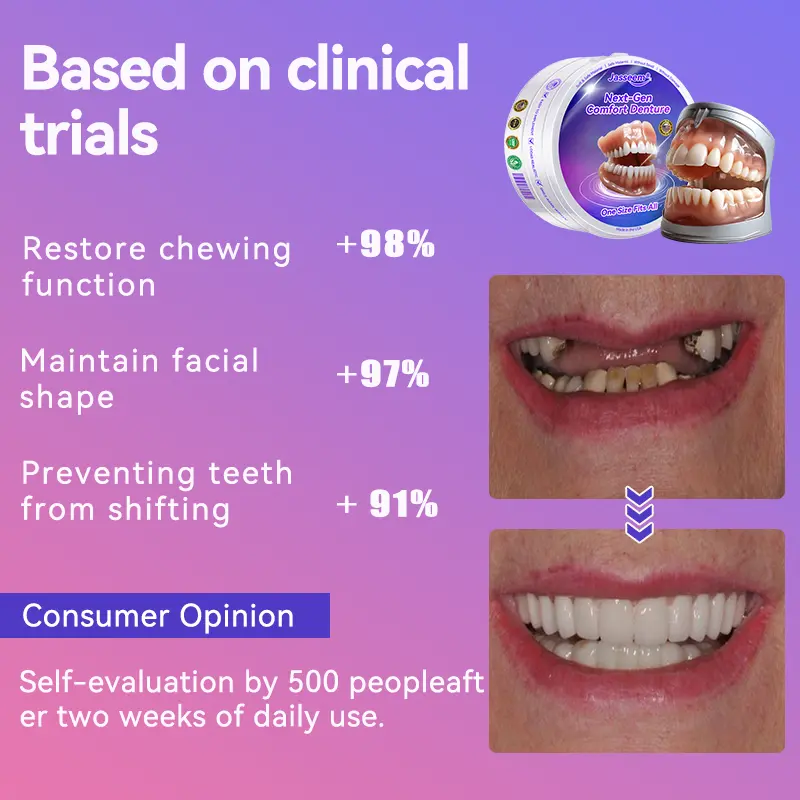 Latest Premium Comfort Dentures - Image 10