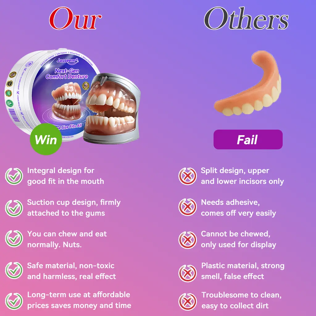 Latest Premium Comfort Dentures - Image 11