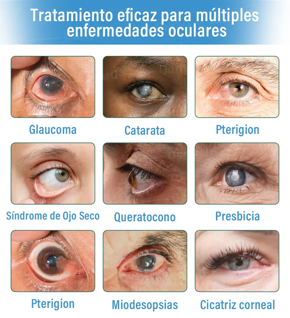 Colirio Supramolecular - Image 3